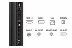 TCL 55" QLED 4K Ultra HD HDR Google Smart TV | 55C745K 27 TCL 55" QLED 4K Ultra HD HDR Google Smart TV | 55C745K -Home Appliances 13.C74 55 65 75 connectors