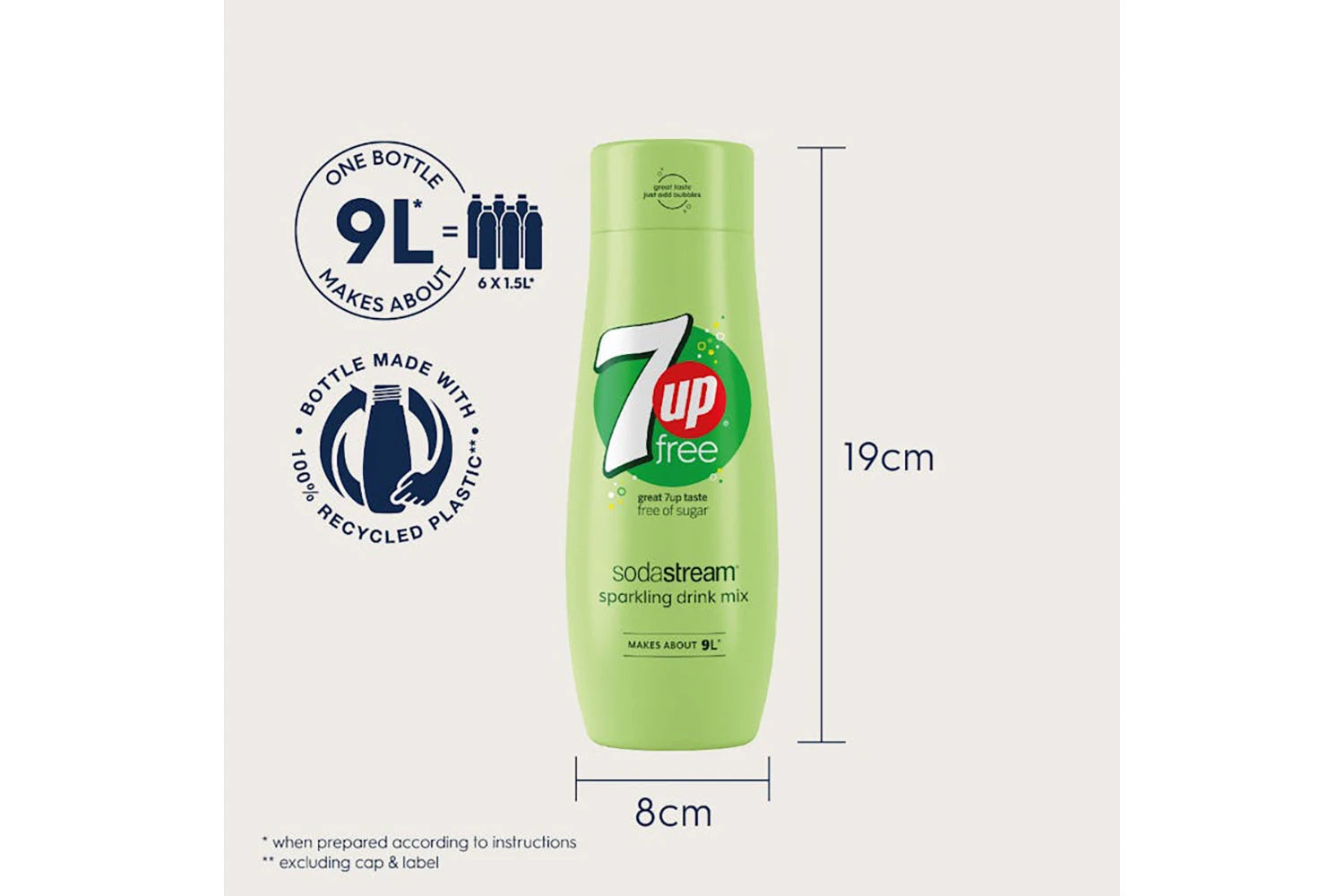SodaStream 7UP Free Flavour | 440ml 8 SodaStream 7UP Free Flavour | 440ml - Image 6