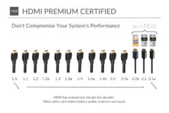 Austere V Series 4K HDMI Cable | 2.5m -Home Appliances 2 5S 4KHD1 2 12 9b5a2268 d8d5 4001 a457 95c86d3869fb