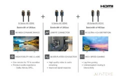 Austere V Series 4K Active HDMI Cable | 5m 24 Austere V Series 4K Active HDMI Cable | 5m -Home Appliances 2 5S 4KHD1 5 12 9df122b2 15b0 4fdb 82a4 bf1f35c6ff67