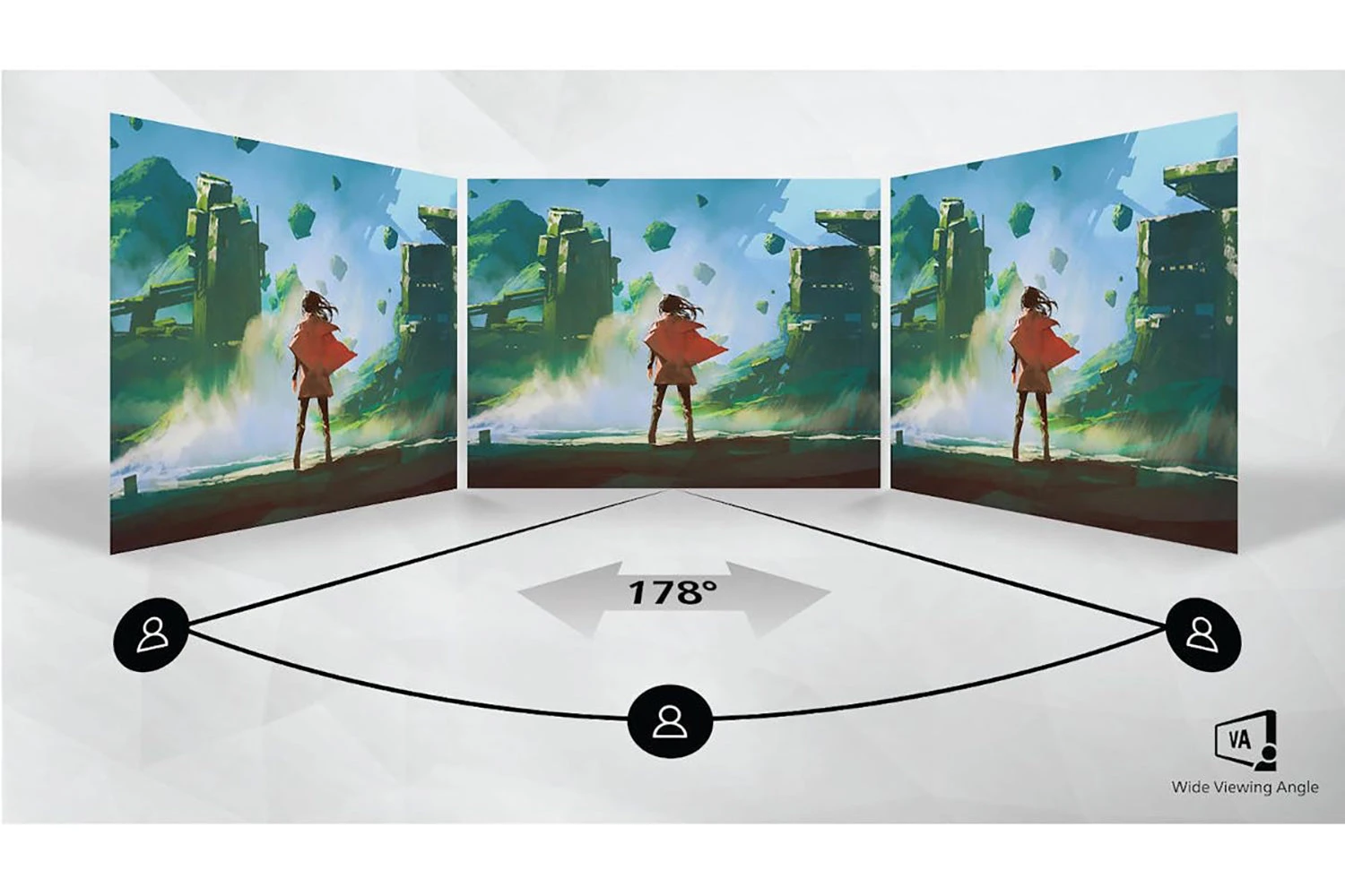 Philips Evnia 5000 Curved 31.5" FHD Gaming Monitor | 32M1C5200W/00 16 Philips Evnia 5000 Curved 31.5" FHD Gaming Monitor | 32M1C5200W/00 - Image 14