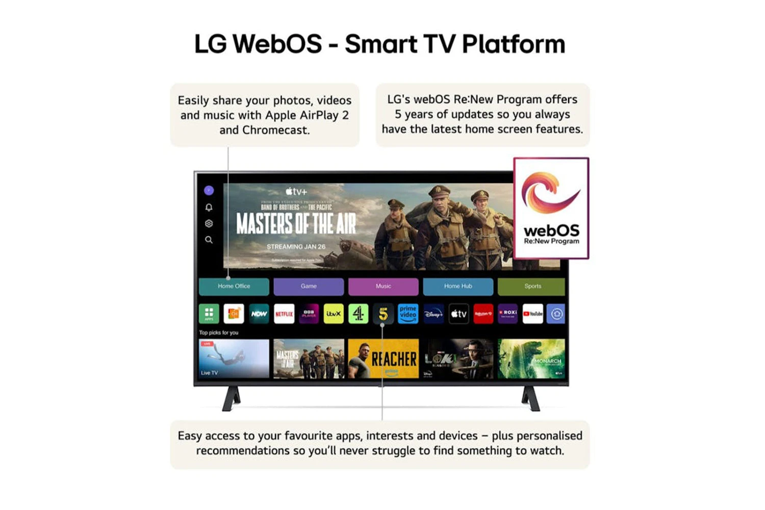 LG Nano81 43" 4K Ultra HD HDR Nanocell Smart TV (2024) | 43NANO81T6A.AEK 8 LG Nano81 43" 4K Ultra HD HDR Nanocell Smart TV (2024) | 43NANO81T6A.AEK - Image 6