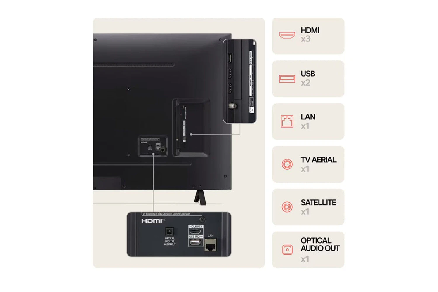 LG Nano81 43" 4K Ultra HD HDR Nanocell Smart TV (2024) | 43NANO81T6A.AEK 10 LG Nano81 43" 4K Ultra HD HDR Nanocell Smart TV (2024) | 43NANO81T6A.AEK - Image 8