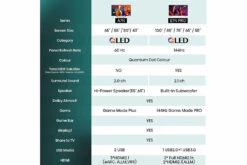 Hisense 55" A7N 4K QLED Smart TV | 55A7NQTUK 20 Hisense 55" A7N 4K QLED Smart TV | 55A7NQTUK -Home Appliances 55A7NQTUK 7