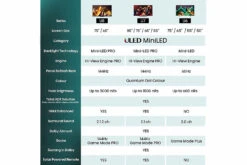 Hisense 55" U6N 4K Mini LED Smart TV | 55U6NQTUK -Home Appliances 55U6NQTUK 7