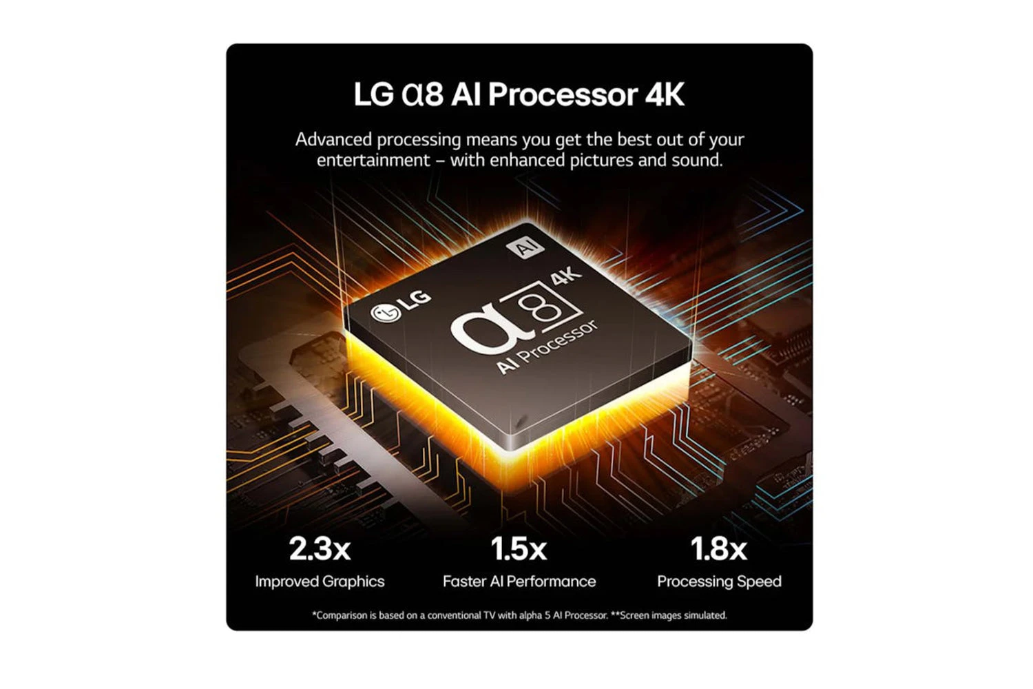 LG 65" QNED80 4K Smart TV | 65QNED80T6A.AEK 5 LG 65" QNED80 4K Smart TV | 65QNED80T6A.AEK - Image 3