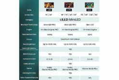 Hisense 65" U7N 4K Mini LED Smart TV | 65U7NQTUK 20 Hisense 65" U7N 4K Mini LED Smart TV | 65U7NQTUK -Home Appliances 65U7NQTUK 7