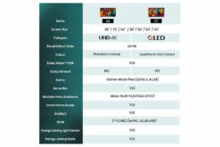 Hisense 85" A6N 4K LED Smart TV | 85A6NTUK 17 Hisense 85" A6N 4K LED Smart TV | 85A6NTUK -Home Appliances 85A6NTUK 6