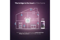 Philips Hue Bridge Smart Lighting -Home Appliances 8719514342583 4