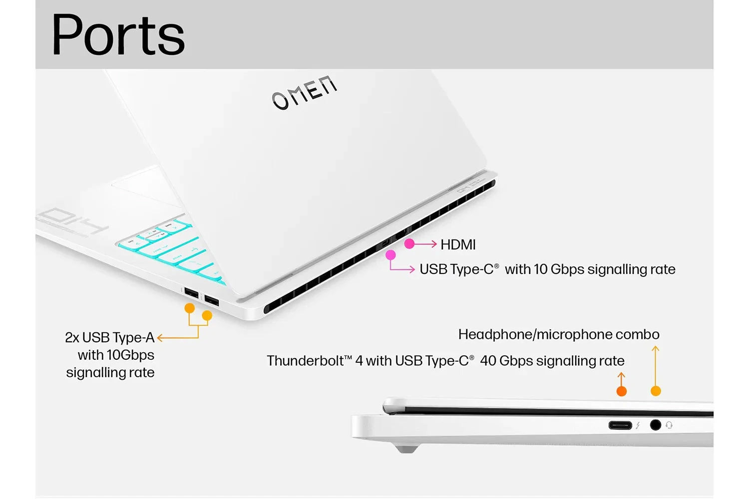 HP OMEN Transcend Laptop | 16GB | 1 TB SSD | 9R295EA | White 9 HP OMEN Transcend Laptop | 16GB | 1 TB SSD | 9R295EA | White - Image 7
