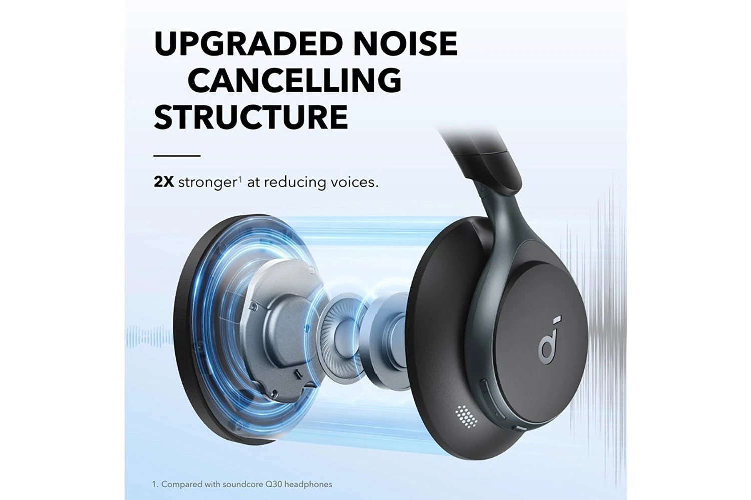 Anker Space One Over-Ear Wireless Active Noise Cancelling Headphones | Jet Black 5 Anker Space One Over-Ear Wireless Active Noise Cancelling Headphones | Jet Black - Image 3