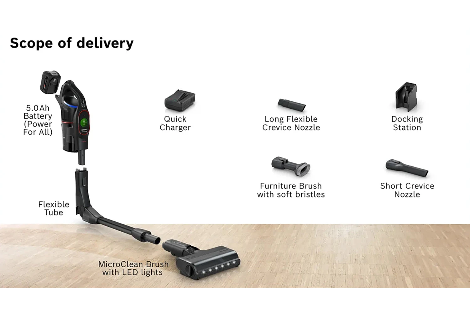 Bosch Unlimited 10 ProPower Cordless Vacuum Cleaner | BCS1051GB 14 Bosch Unlimited 10 ProPower Cordless Vacuum Cleaner | BCS1051GB - Image 12