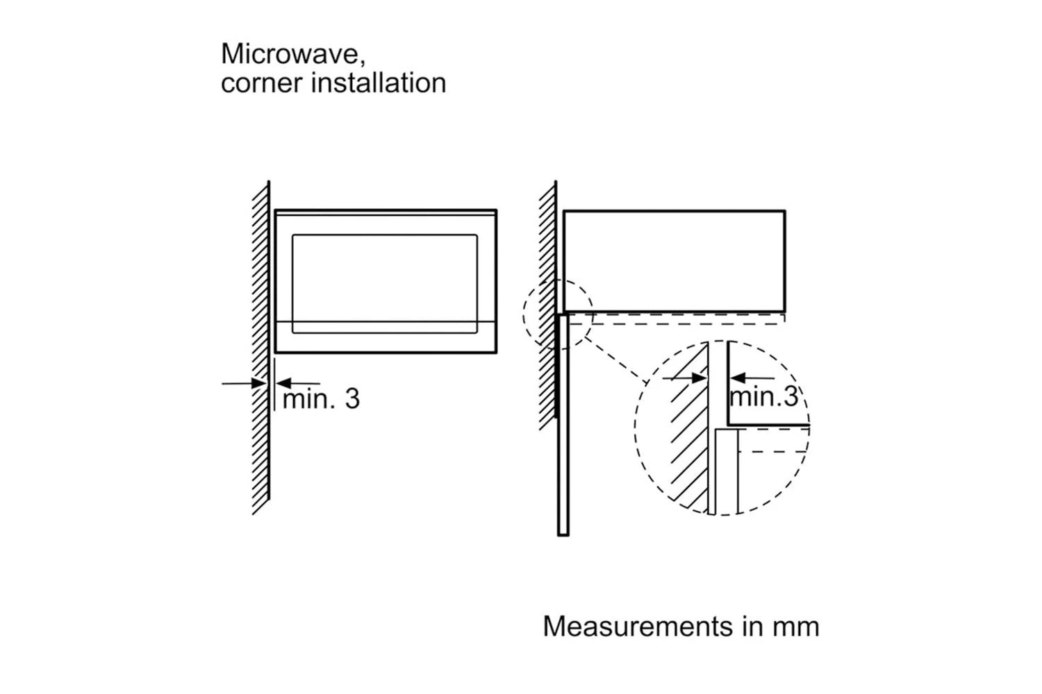 Bosch Series 4 20L 800W Built-in Microwave | BFL523MB0B | Black 7 Bosch Series 4 20L 800W Built-in Microwave | BFL523MB0B | Black - Image 5