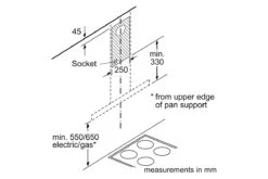 Neff N50 Wall Mounted Chimney Hood | D94BHM1N0B -Home Appliances D94BHM1N0B 5