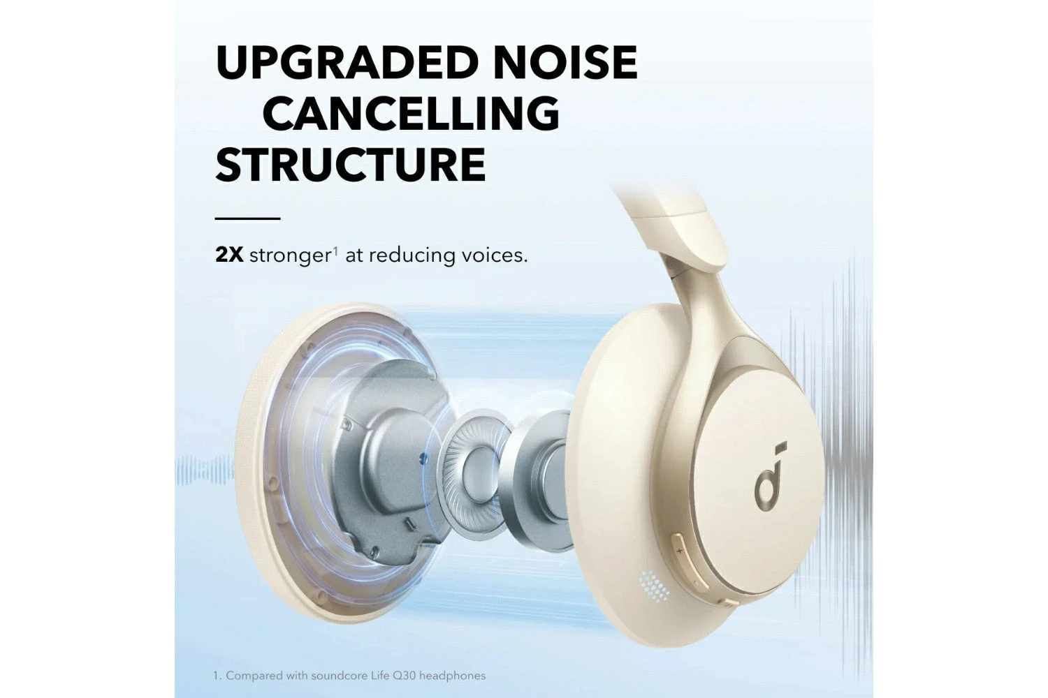 Soundcore Space One Active Noise Cancelling Headphones | Latte Cream 5 Soundcore Space One Active Noise Cancelling Headphones | Latte Cream - Image 3
