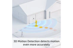 Ring Video Doorbell Pro 2 With Plug-in Adapter | Satin Nickel 31 Ring Video Doorbell Pro 2 With Plug-in Adapter | Satin Nickel -Home Appliances EN Ring Wired Video Doorbell Pro Feature Image 3D Detection 001