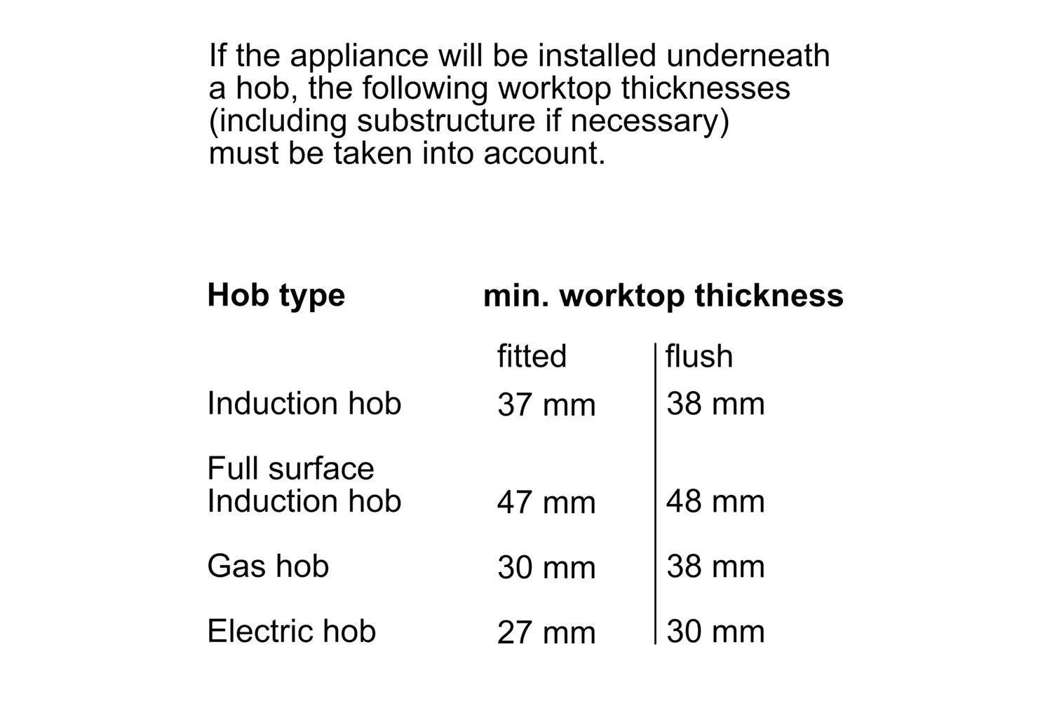 Siemens IQ700 Built-in Single Oven With Microwave | HM776G1B1B | Black 14 Siemens IQ700 Built-in Single Oven With Microwave | HM776G1B1B | Black - Image 12