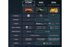 Sony Bravia 65" 4K Ultra HD HDR Smart TV | KD65X75WLU -Home Appliances KD65X75WLU 11