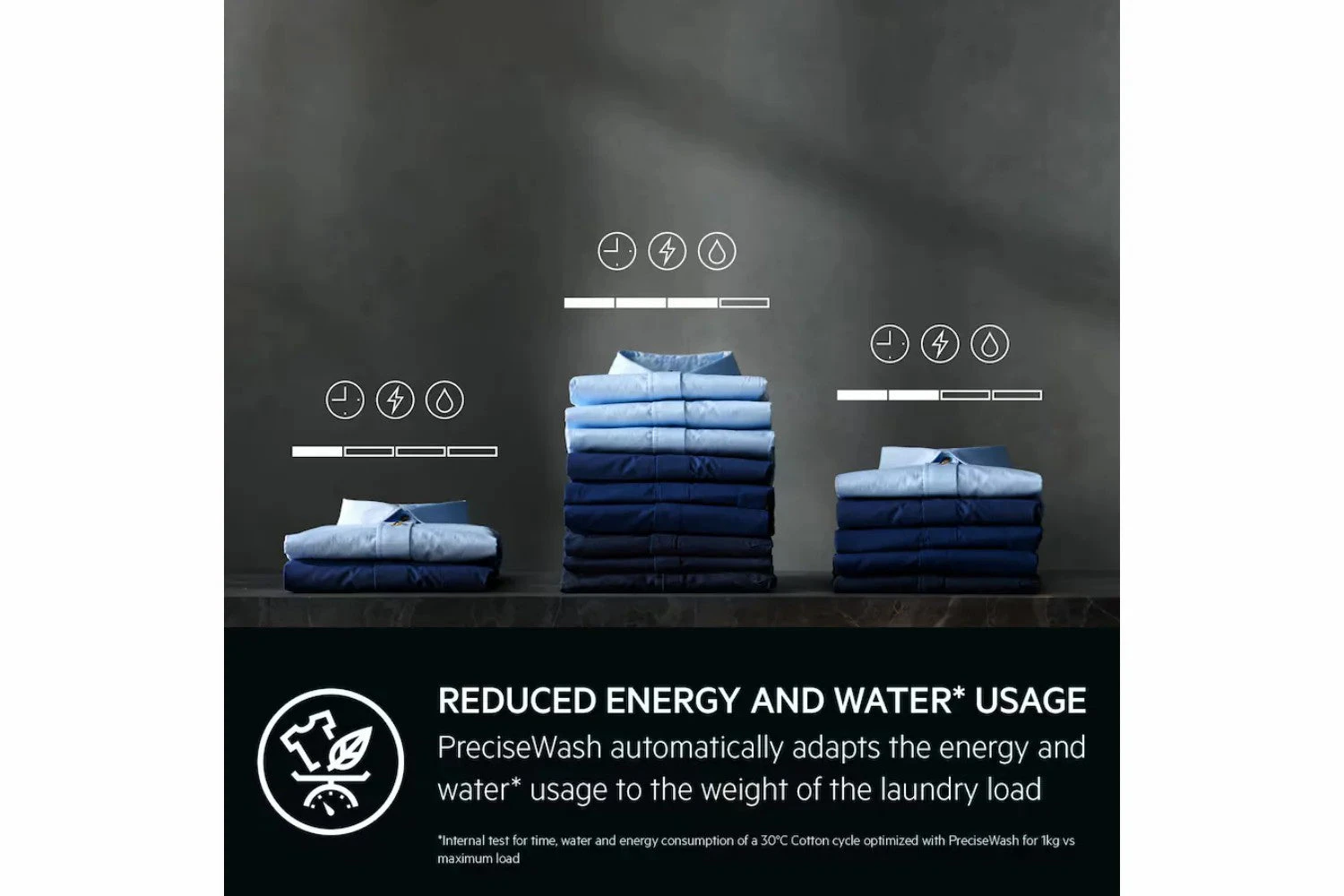 AEG 7000 Series Prostream 9kg Freestanding Washing Machine | LFR73964B 6 AEG 7000 Series Prostream 9kg Freestanding Washing Machine | LFR73964B - Image 4