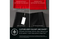 AEG 9000 Series AbsoluteCare 9kg Freestanding Washing Machine | LFR94946WS -Home Appliances LFR949 9