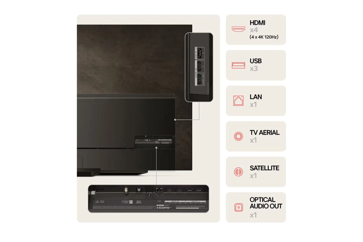 LG 83" C4 OLED Evo 4K Smart TV | OLED83C44LA.AEK 5 LG 83" C4 OLED Evo 4K Smart TV | OLED83C44LA.AEK - Image 3