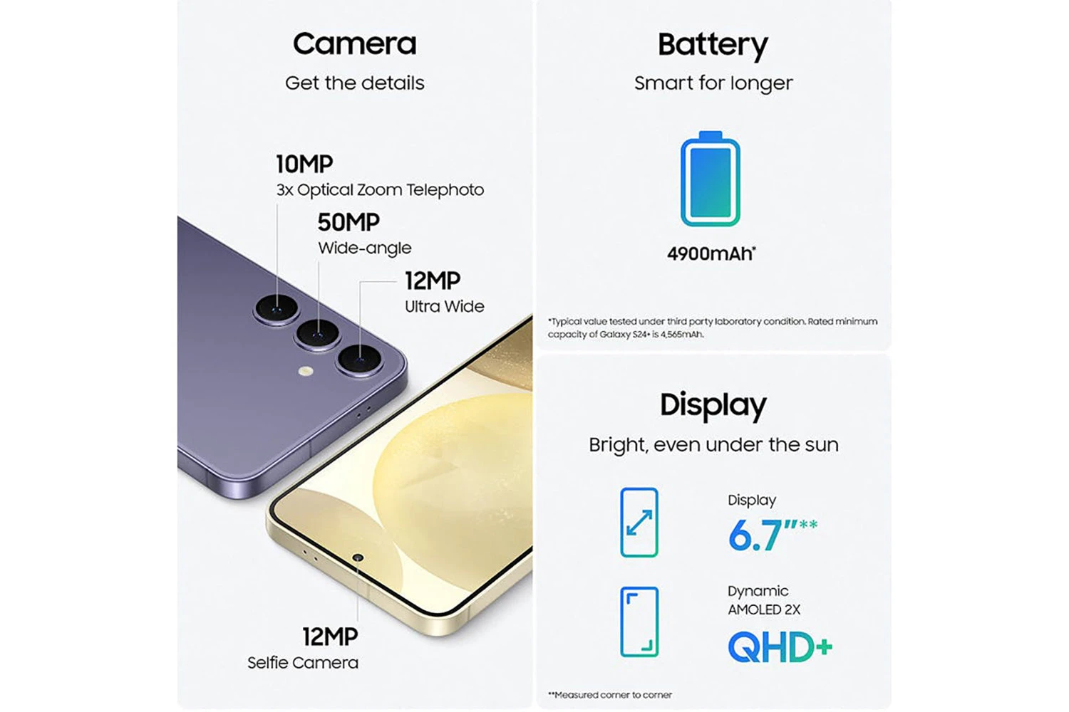 Samsung Galaxy S24+ | 12GB | 512GB | 5G | Black 9 Samsung Galaxy S24+ | 12GB | 512GB | 5G | Black - Image 7