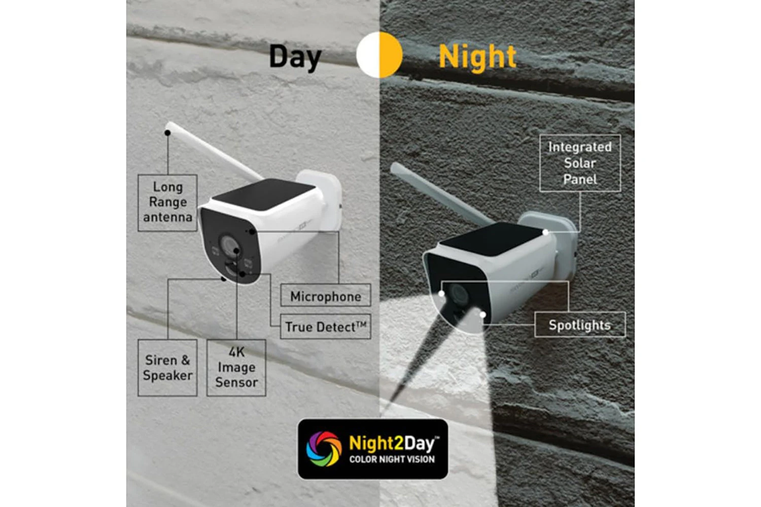 Swann MaxRanger 4K Add-On Security Camera 5 Swann MaxRanger 4K Add-On Security Camera - Image 3