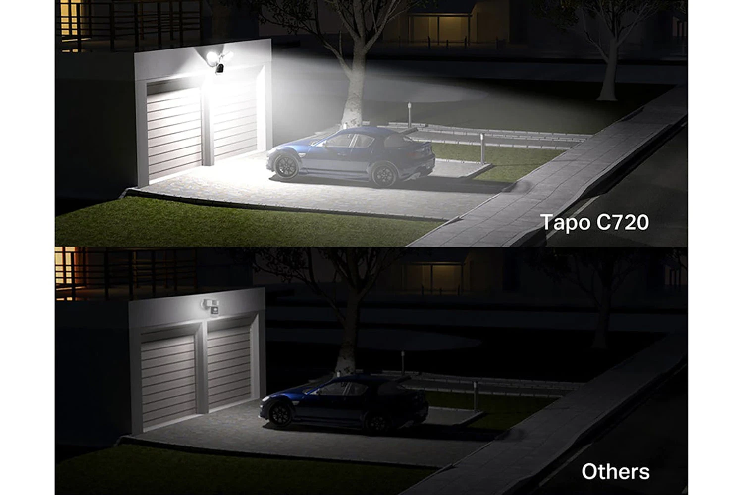 TP-Link Tapo C720 Smart Floodlight Camera 6 TP-Link Tapo C720 Smart Floodlight Camera - Image 4