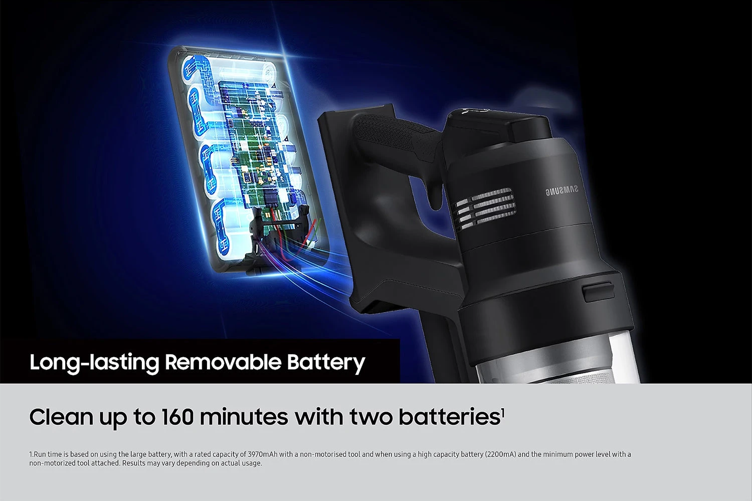 Samsung Jet Ultra With AI Cordless Stick Vacuum Cleaner | Black 7 Samsung Jet Ultra With AI Cordless Stick Vacuum Cleaner | Black - Image 5