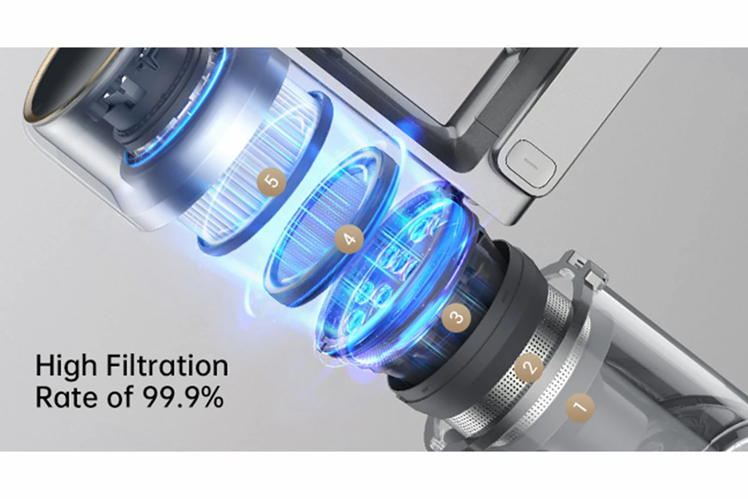 Dreame R20 Cordless Stick Vacuum Cleaner | VTV97A 5 Dreame R20 Cordless Stick Vacuum Cleaner | VTV97A - Image 3