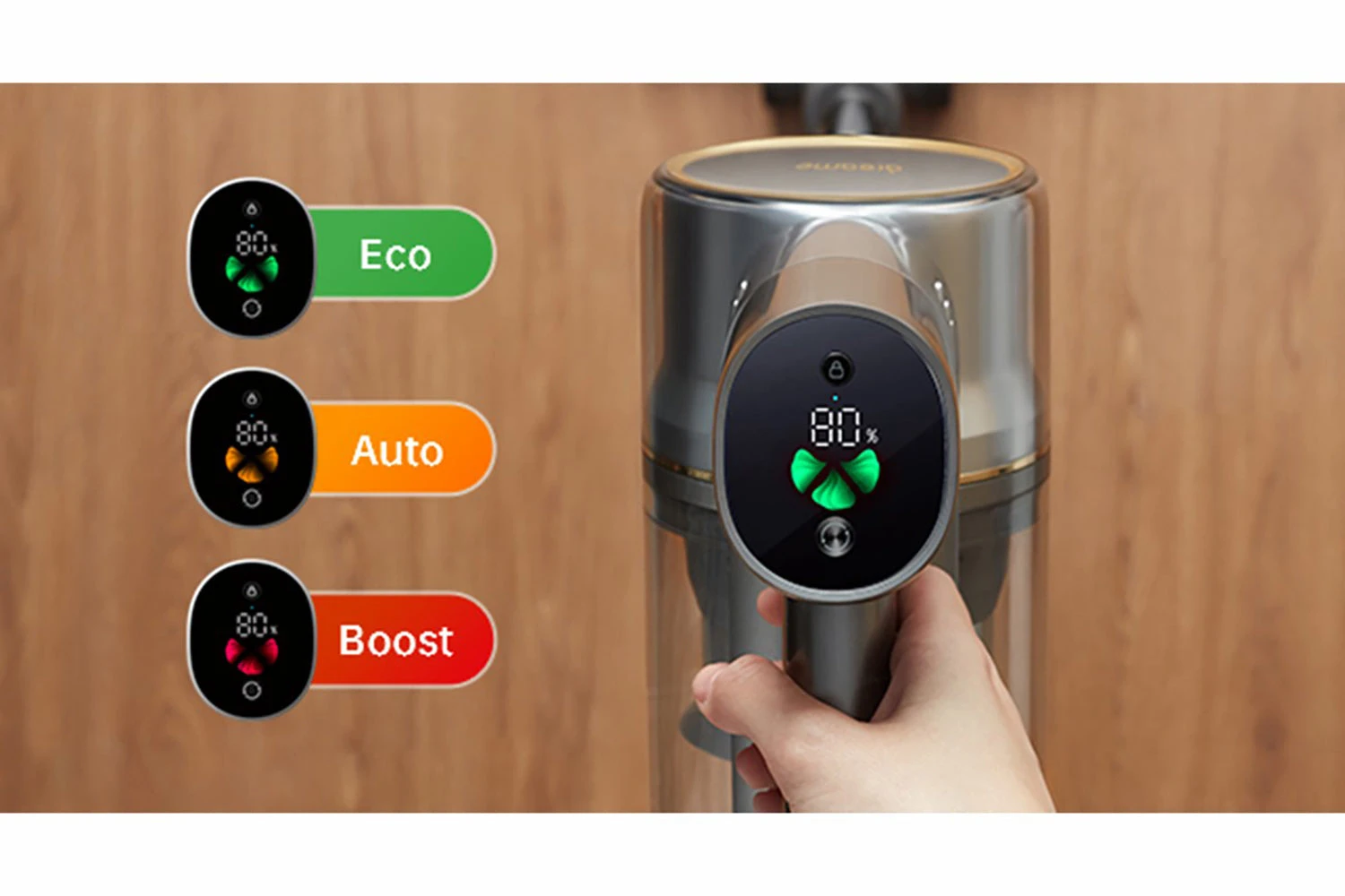 Dreame R20 Cordless Stick Vacuum Cleaner | VTV97A 6 Dreame R20 Cordless Stick Vacuum Cleaner | VTV97A - Image 4