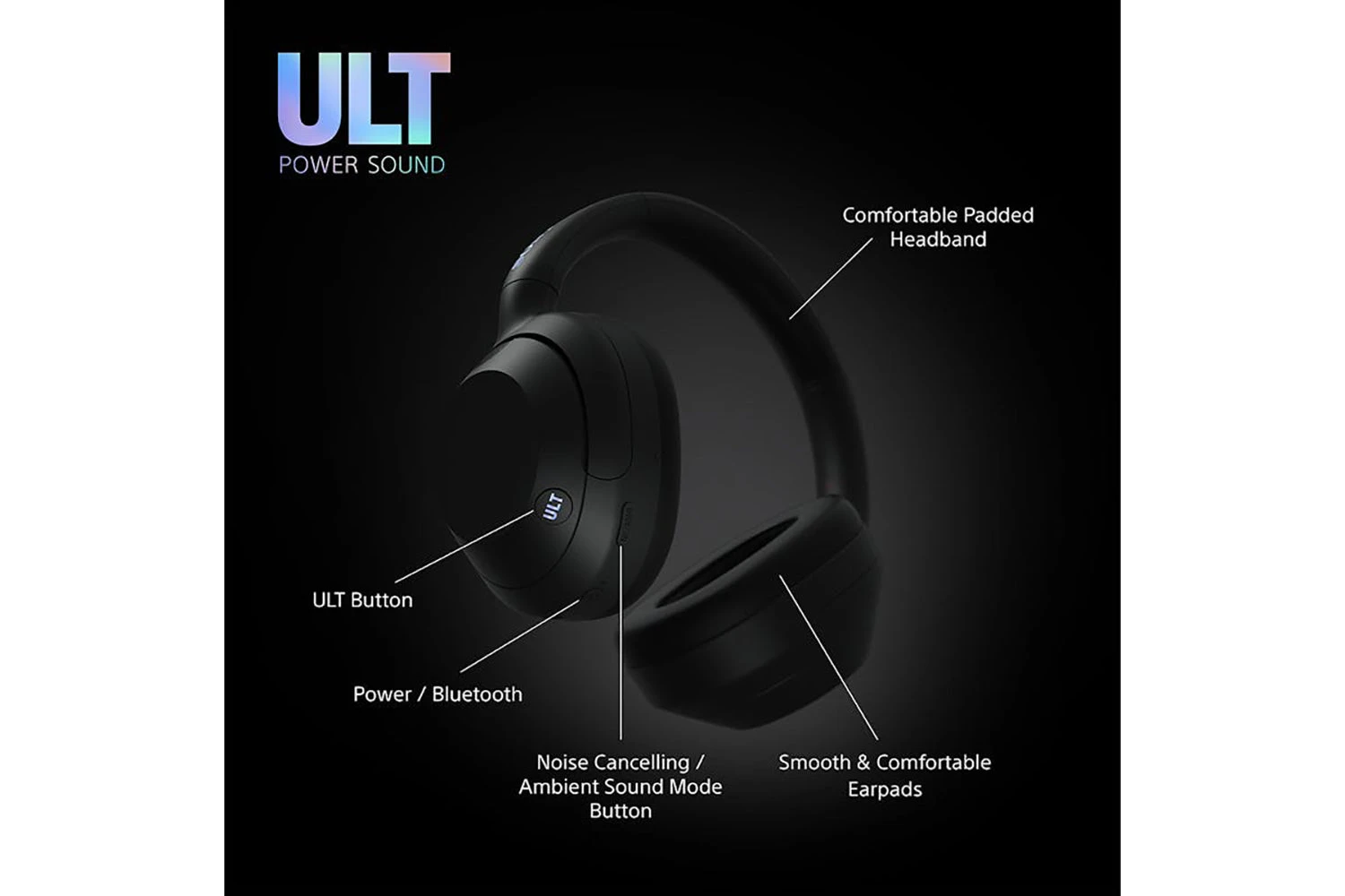Sony WH-ULT900N Over-Ear Wireless Noise Cancelling Headphones | Black 11 Sony WH-ULT900N Over-Ear Wireless Noise Cancelling Headphones | Black - Image 9