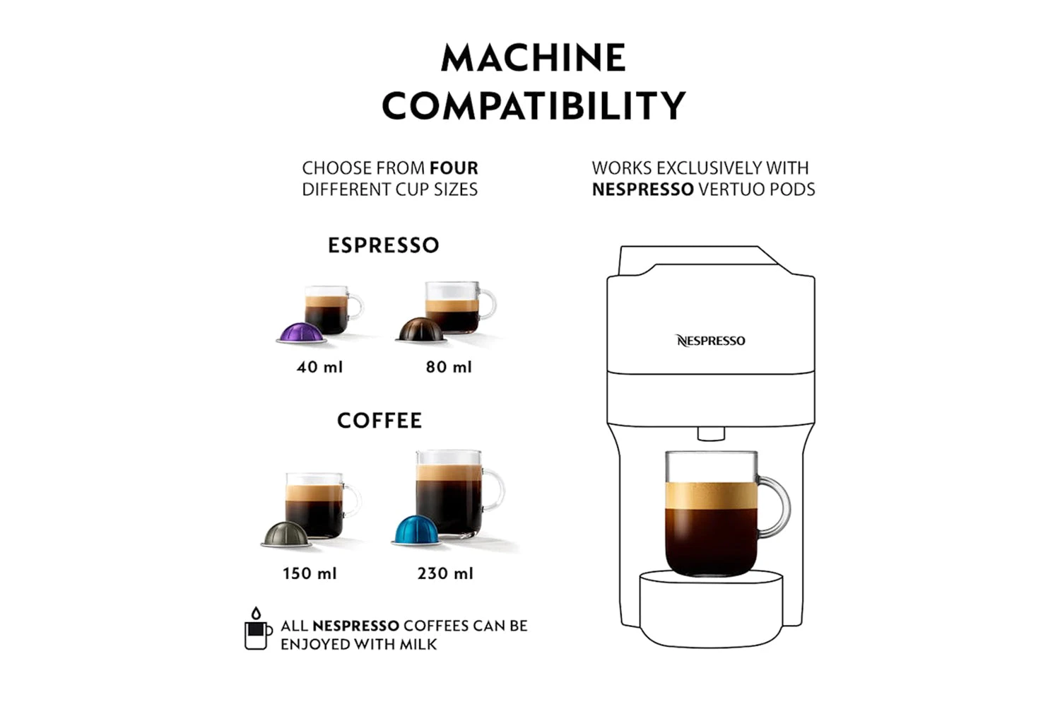 Nespresso Vertuo Pop, White, By Krups | XN920140 6 Nespresso Vertuo Pop, White, By Krups | XN920140 - Image 4