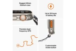 Apple Watch Ultra 2 | 49mm | Titanium Olive Apline Loop 12 Apple Watch Ultra 2 | 49mm | Titanium Olive Apline Loop -Home Appliances tit blue ocean band 5 3mto 8l